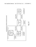MANAGING VIRTUAL MACHINE INSTANCES UTILIZING AN OFFLOAD DEVICE diagram and image