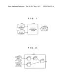 DATABASE COOPERATING SYSTEM AND DATABASE COOPERATING PROGRAM diagram and image
