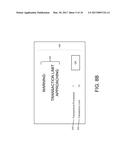 Transaction Storing and Forwarding diagram and image