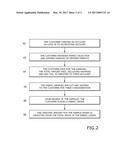 SYSTEM FOR PROMOTING ONLINE FABRIC SAMPLING diagram and image