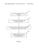 MOBILE APPLICATION PERFORMANCE diagram and image