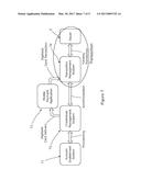 MOBILE APPLICATION PERFORMANCE diagram and image