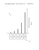 SENSORY FEEDBACK PAYMENT SYSTEM diagram and image