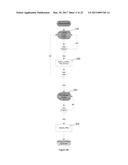 DEVICE FOR FACILITATING IDENTIFICATION OF A FRAUDULENT PAYMENT CARD diagram and image