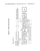 Method and System for Payment Transaction Authentication diagram and image