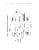 Method and System for Payment Transaction Authentication diagram and image