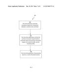 FRAUD MONITORING SYSTEM diagram and image