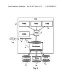 INTEGRATED RIDE SHARING SYSTEM AND METHOD FOR FLEET MANAGEMENT SYSTEMS diagram and image
