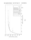 FEATURE-BASED SIGNAL LOCALIZATION IN DIGITAL CAPTURE SYSTEMS diagram and image