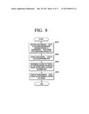 SERVER, USER TERMINAL, AND SERVICE PROVIDING METHOD, AND CONTROL METHOD     THEREOF diagram and image