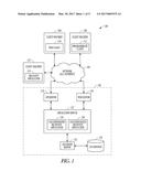 PERSONAL AUGMENTED REALITY diagram and image