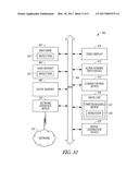 PERSONAL AUGMENTED REALITY diagram and image