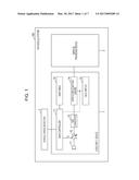 SPEECH RECOGNITION SYSTEM AND GAIN SETTING SYSTEM diagram and image