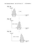 SPEECH RECOGNITION SYSTEM AND GAIN SETTING SYSTEM diagram and image