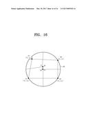 METHOD FOR DETECTING THE CENTER OF SUBSTRATE, METHOD FOR TRANSPORTING A     SUBSTRATE, TRANSPORTING UNIT AND APPARATUS FOR TREATING A SUBSTRATE     INCLUDING THE UNIT diagram and image