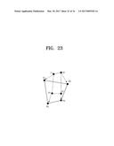 METHOD FOR DETECTING THE CENTER OF SUBSTRATE, METHOD FOR TRANSPORTING A     SUBSTRATE, TRANSPORTING UNIT AND APPARATUS FOR TREATING A SUBSTRATE     INCLUDING THE UNIT diagram and image