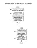 Ferrite-Enhanced Metamaterials diagram and image