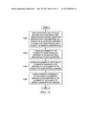 Ferrite-Enhanced Metamaterials diagram and image