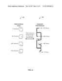 Distributed Antenna Array diagram and image