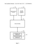 Distributed Antenna Array diagram and image