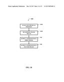 Distributed Antenna Array diagram and image