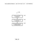 Distributed Antenna Array diagram and image