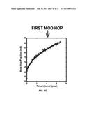 RESOLUTION OF MODE HOPPING IN THE OUTPUT OF LASER CAVITIES diagram and image