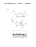 LONGITUDINALLY COUPLED RESONATOR-TYPE SURFACE ACOUSTIC WAVE FILTER diagram and image