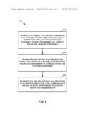 DESIGN OF SYNCHRONIZATION SIGNALS FOR NARROWBAND OPERATION diagram and image