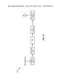 DESIGN OF SYNCHRONIZATION SIGNALS FOR NARROWBAND OPERATION diagram and image