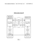 TECHNIQUES TO ASSOCIATE USER DATA WITH A MOBILE DEVICE diagram and image