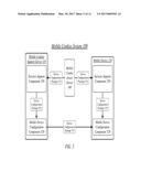 TECHNIQUES TO ASSOCIATE USER DATA WITH A MOBILE DEVICE diagram and image