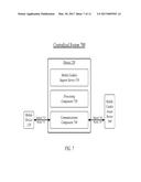 TECHNIQUES TO ASSOCIATE USER DATA WITH A MOBILE DEVICE diagram and image