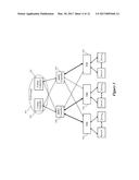 Preventing Concurrent Distribution of Network Data to a Hardware Switch by     Multiple Controllers diagram and image