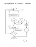 Preventing Concurrent Distribution of Network Data to a Hardware Switch by     Multiple Controllers diagram and image