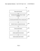 SYSTEM AND METHOD FOR ASSESSING STREAMING VIDEO QUALITY OF EXPERIENCE IN     THE PRESENCE OF END-TO-END ENCRYPTION diagram and image