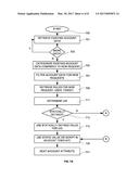 AUTOMATICALLY PROVISIONING NEW ACCOUNTS ON MANAGED TARGETS BY PATTERN     RECOGNITION OF EXISTING ACCOUNT ATTRIBUTES diagram and image