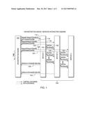 STREAMING DATA ON DATA PROCESSES diagram and image