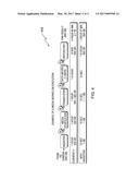 STREAMING DATA ON DATA PROCESSES diagram and image