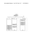 APPARATUS TO CONTROL DATA DISTRIBUTION TO COMMUNICATION DEVICES DEPENDING     ON TYPES OF DATA diagram and image