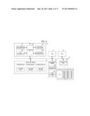 APPARATUS TO CONTROL DATA DISTRIBUTION TO COMMUNICATION DEVICES DEPENDING     ON TYPES OF DATA diagram and image