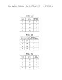 APPARATUS TO CONTROL DATA DISTRIBUTION TO COMMUNICATION DEVICES DEPENDING     ON TYPES OF DATA diagram and image