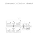 APPARATUS TO CONTROL DATA DISTRIBUTION TO COMMUNICATION DEVICES DEPENDING     ON TYPES OF DATA diagram and image