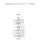 APPARATUS TO CONTROL DATA DISTRIBUTION TO COMMUNICATION DEVICES DEPENDING     ON TYPES OF DATA diagram and image