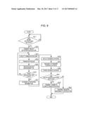 APPARATUS TO CONTROL DATA DISTRIBUTION TO COMMUNICATION DEVICES DEPENDING     ON TYPES OF DATA diagram and image