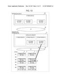 APPARATUS TO CONTROL DATA DISTRIBUTION TO COMMUNICATION DEVICES DEPENDING     ON TYPES OF DATA diagram and image