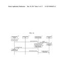 APPARATUS TO CONTROL DATA DISTRIBUTION TO COMMUNICATION DEVICES DEPENDING     ON TYPES OF DATA diagram and image