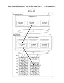 APPARATUS TO CONTROL DATA DISTRIBUTION TO COMMUNICATION DEVICES DEPENDING     ON TYPES OF DATA diagram and image