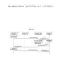 APPARATUS TO CONTROL DATA DISTRIBUTION TO COMMUNICATION DEVICES DEPENDING     ON TYPES OF DATA diagram and image