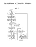 APPARATUS TO CONTROL DATA DISTRIBUTION TO COMMUNICATION DEVICES DEPENDING     ON TYPES OF DATA diagram and image